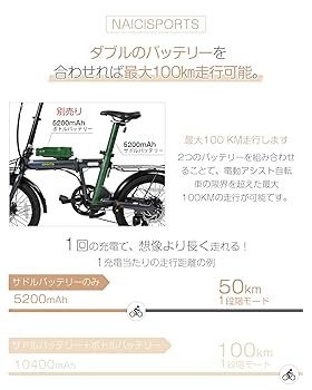 Aaici Sports 電動アシスト自転車 main_14283.jpg?version=